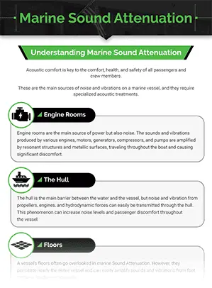 Marine Sound Attenuation